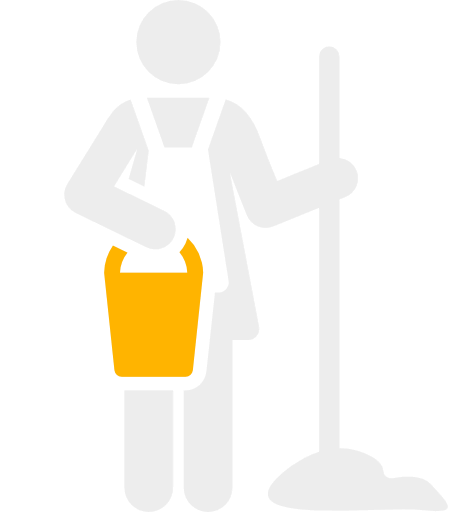 shape