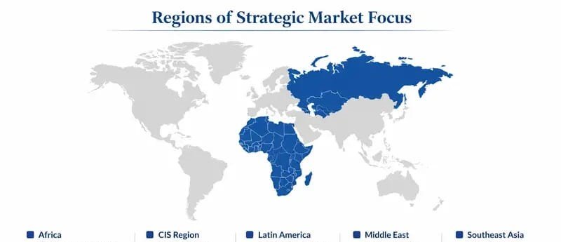 Regions of Strategic Market Focus